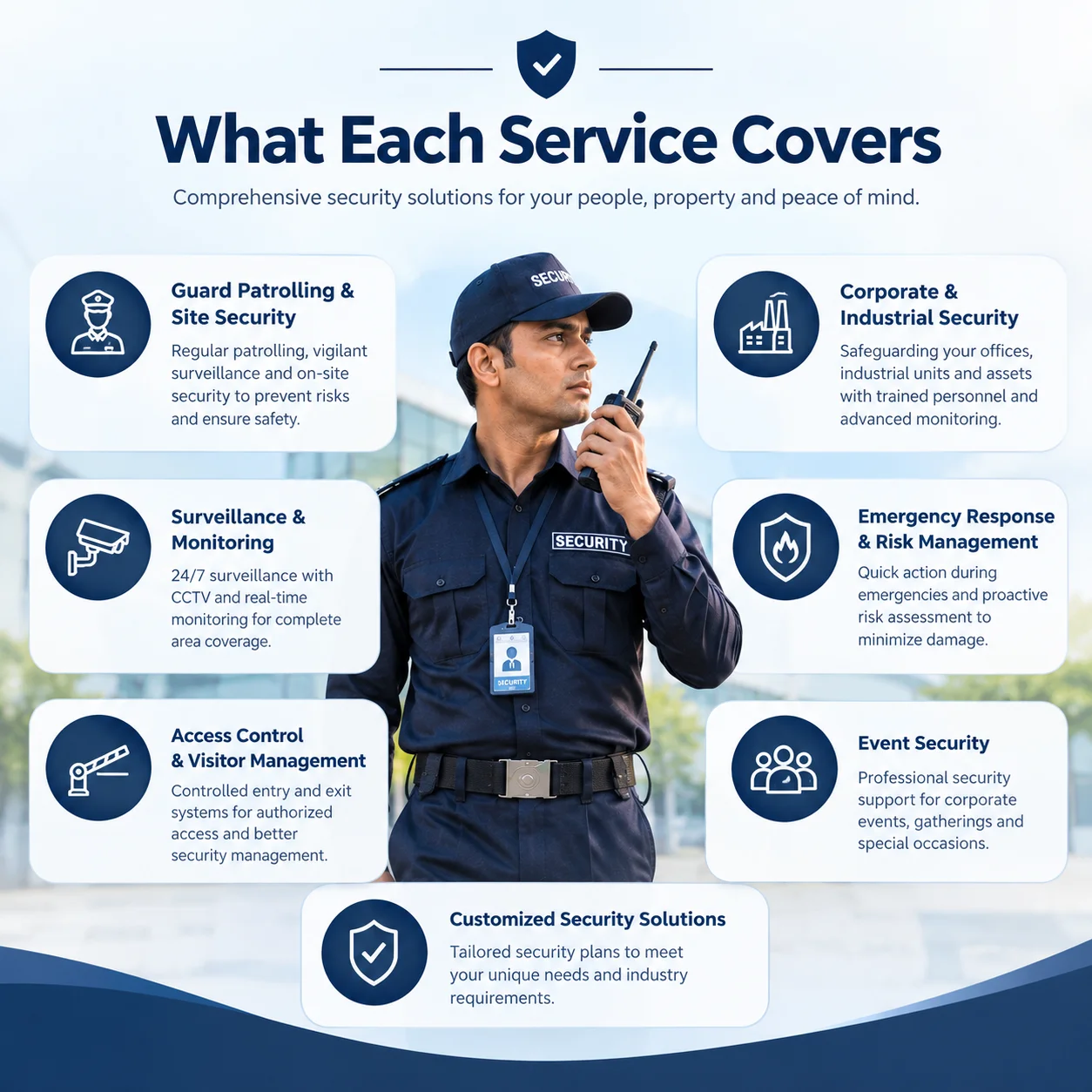 APSSPL Services Coverage