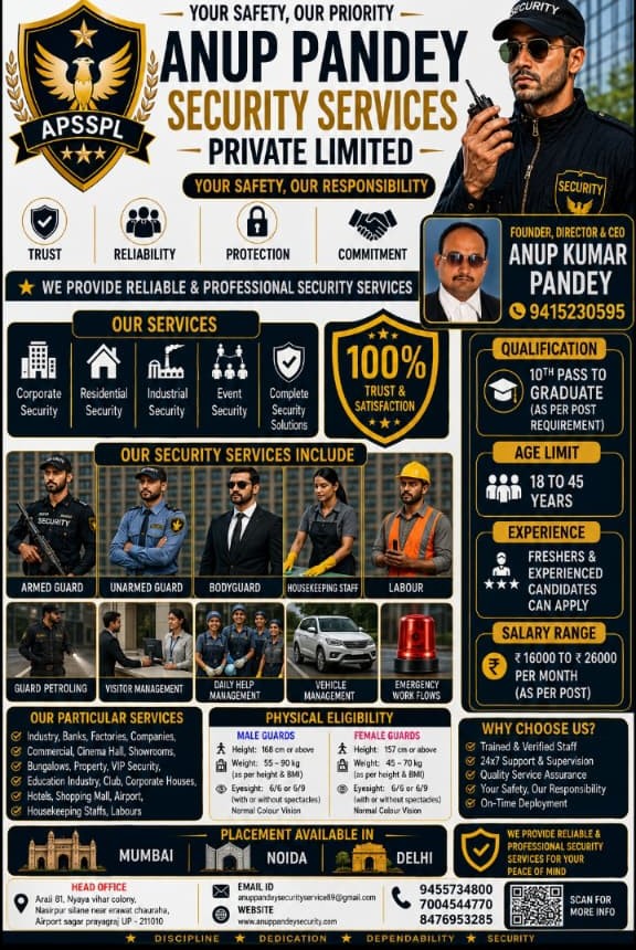 APSSPL Security Services